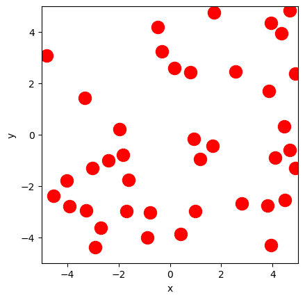 <Figure size 640x480 with 1 Axes>