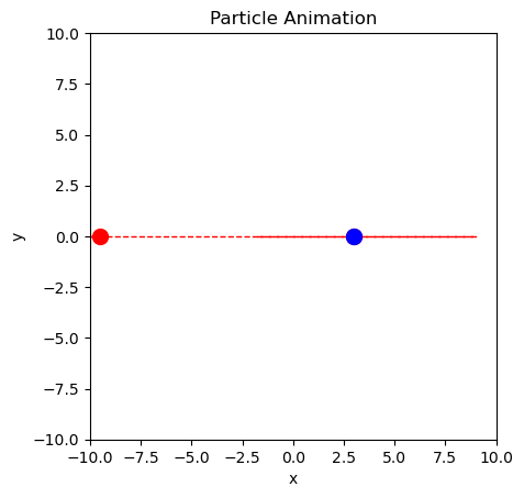 <Figure size 640x480 with 1 Axes>