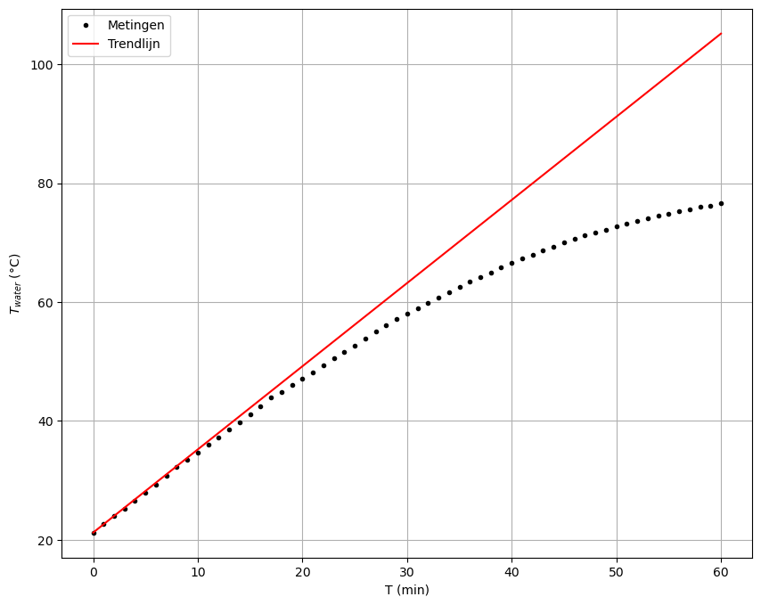 <Figure size 1000x800 with 1 Axes>