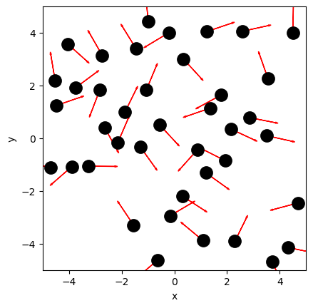 <Figure size 640x480 with 1 Axes>