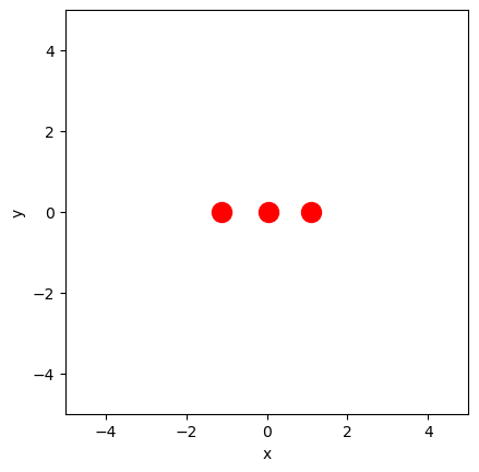 <Figure size 640x480 with 1 Axes>