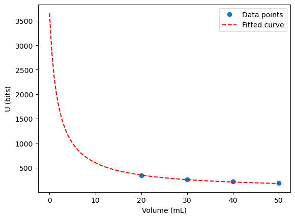 <Figure size 640x480 with 1 Axes>