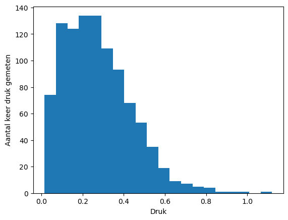 <Figure size 640x480 with 1 Axes>