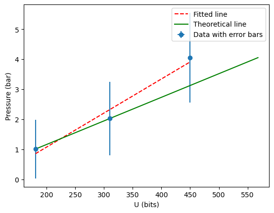 <Figure size 640x480 with 1 Axes>