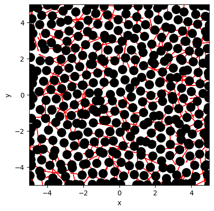 <Figure size 640x480 with 1 Axes>