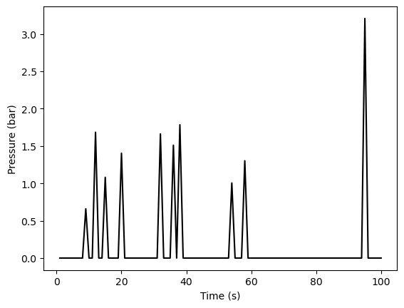 <Figure size 640x480 with 1 Axes>