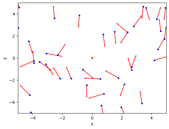 <Figure size 640x480 with 1 Axes>