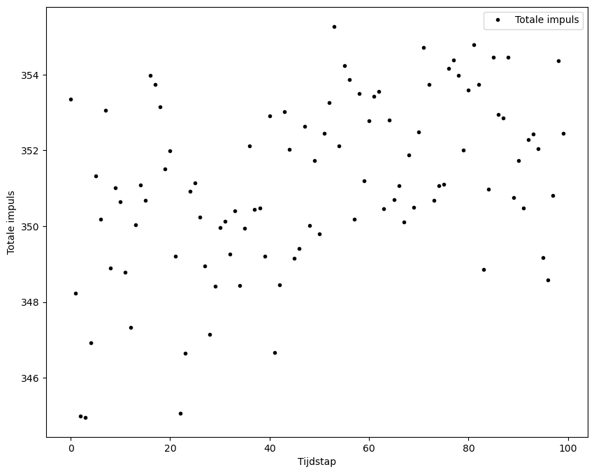 <Figure size 1000x800 with 1 Axes>