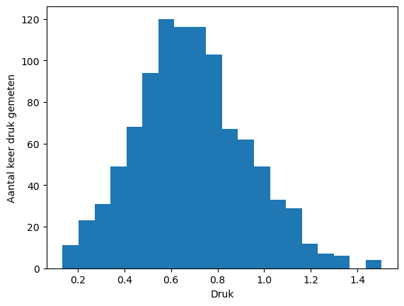 <Figure size 640x480 with 1 Axes>