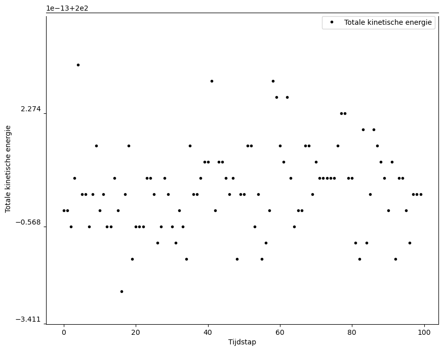 <Figure size 1000x800 with 1 Axes>