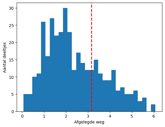 <Figure size 640x480 with 1 Axes>